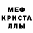 МЕТАДОН кристалл Dmitry Burdukevich