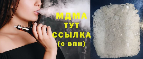 тгк Волосово